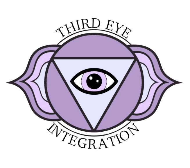 Third Eye — How did we do?